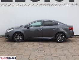 Toyota Avensis 2015 2.0 140 KM