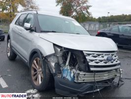 Ford Explorer - zobacz ofertę
