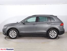 Volkswagen Tiguan 2020 1.5 147 KM