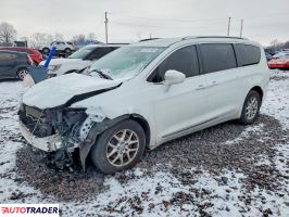 Chrysler Pacifica 2020 3
