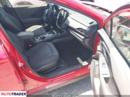 Subaru Pozostałe 2024 2 Subaru Pozostałe 2024 2