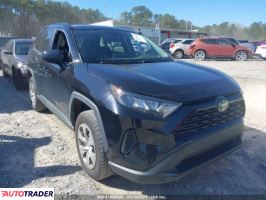 Toyota Pozostałe 2019 2 Toyota Pozostałe 2019 2