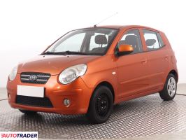 Kia Picanto 2009 1.1 64 KM