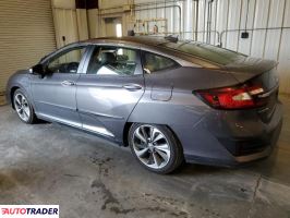 Honda Pozostałe 2021 1 Honda Pozostałe 2021 1