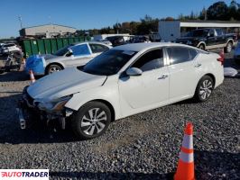 Nissan Altima - zobacz ofertę