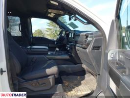 Ford Pozostałe 2023 3