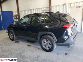 Toyota Pozostałe 2022 2