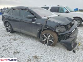 Volkswagen Pozostałe 2023