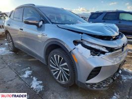 Volkswagen Pozostałe 2025