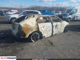 Toyota Pozostałe 2024