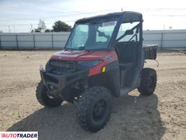 Polaris Ranger RZR 2025 Polaris Ranger RZR 2025