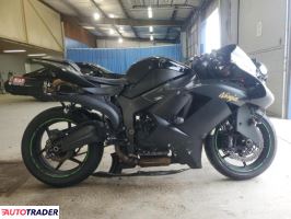 Kawasaki Pozostałe 2023 Kawasaki Pozostałe 2023