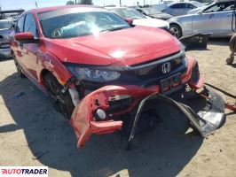 Honda Civic 2017 1 Honda Civic 2017 1