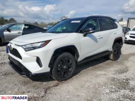 Toyota Pozostałe 2025 2