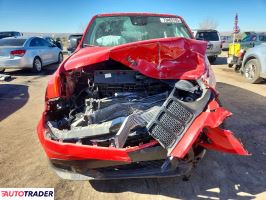 Jeep Renegade 2021 2