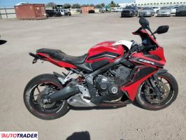 Honda CBR - zobacz ofertę