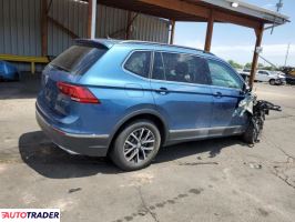 Volkswagen Tiguan 2020 2 Volkswagen Tiguan 2020 2