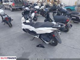 Honda Pozostałe 2021