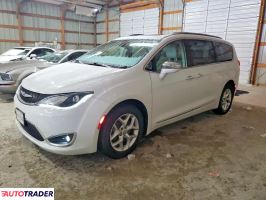 Chrysler Pacifica - zobacz ofertę