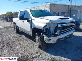 Chevrolet Silverado - zobacz ofertę
