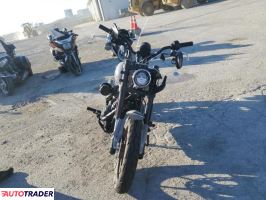 Harley-Davidson Pozostałe 2024 Harley-Davidson Pozostałe 2024