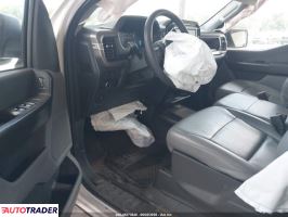 Ford Pozostałe 2025 2