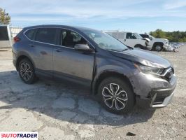 Honda CR-V 2020 1