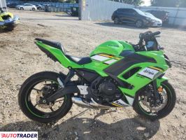 Kawasaki Pozostałe 2025 Kawasaki Pozostałe 2025