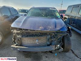 Kia Pozostałe 2021 2