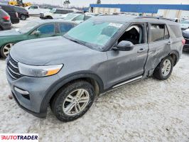 Ford Explorer - zobacz ofertę