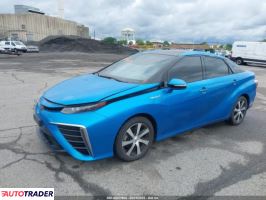 Toyota Pozostałe 2019 Toyota Pozostałe 2019