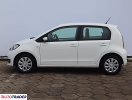 Skoda Citigo 2018 1.0 59 KM