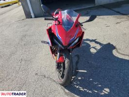 Honda CBR 2024