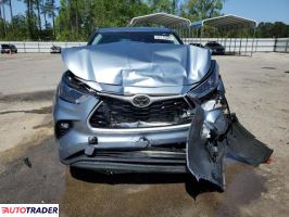 Toyota Highlander 2022 3 Toyota Highlander 2022 3