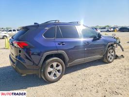 Toyota Pozostałe 2025 2