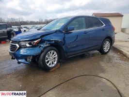 Chevrolet Equinox - zobacz ofertę