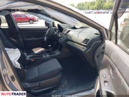 Subaru Pozostałe 2020 2 Subaru Pozostałe 2020 2