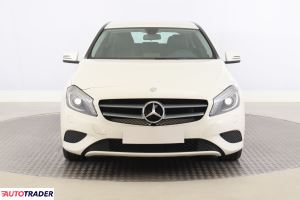 Mercedes A-klasa 2015 1.6 120 KM