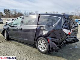 Chrysler Voyager 2023 3