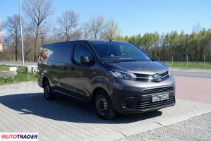 Toyota Pozostałe 2017 2.0