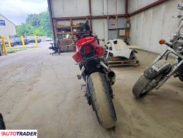 Honda CBR 2024