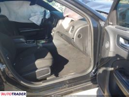 Dodge Charger 2021 5