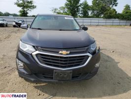 Chevrolet Equinox 2020 1