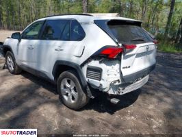 Toyota Pozostałe 2021 2