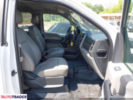 Ford Pozostałe 2020 6 Ford Pozostałe 2020 6