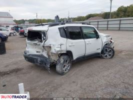 Jeep Renegade 2019 2