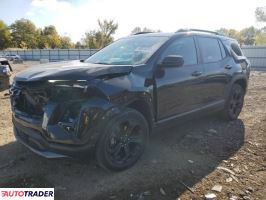 Chevrolet Equinox - zobacz ofertę
