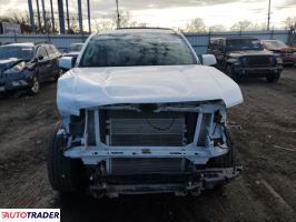 GMC Pozostałe 2021 3