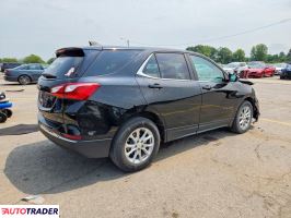 Chevrolet Equinox 2021 1