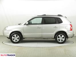 Hyundai Tucson 2004 2.0 111 KM Hyundai Tucson 2004 2.0 111 KM